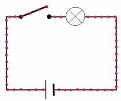Elektrizitat Physik Experimente Was Ist Strom