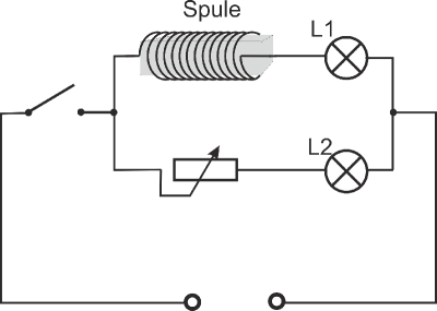 Selbstinduktion Induktion Physik Schule Experimente